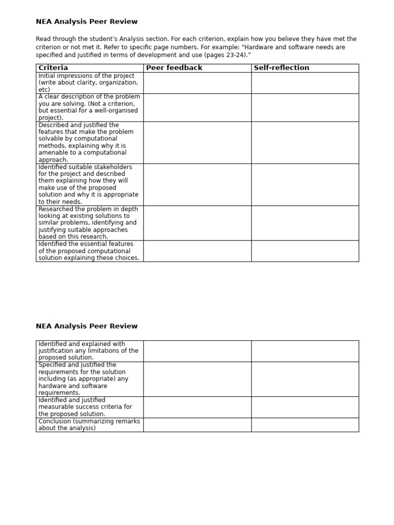 NEA Analysis Peer Review | PDF
