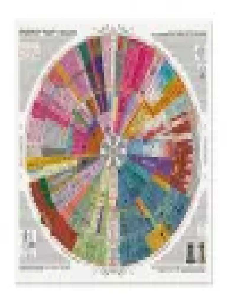 Energy Map | PDF