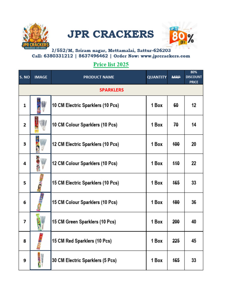 2025 Sparkler and Fireworks Price List | PDF