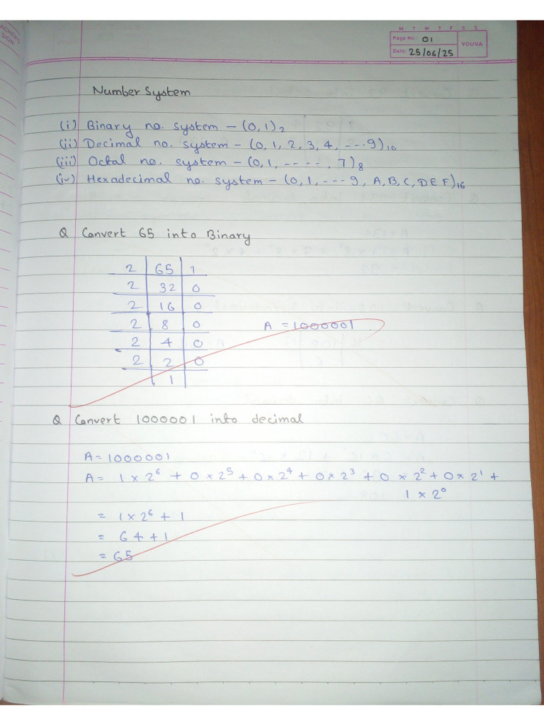 11th IP Notes | PDF