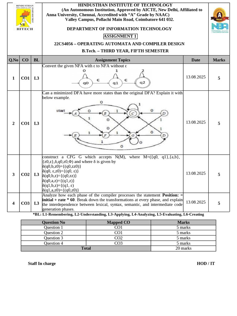 IT Assignment: Automata & Compiler Design | PDF | Compiler | Formal Methods