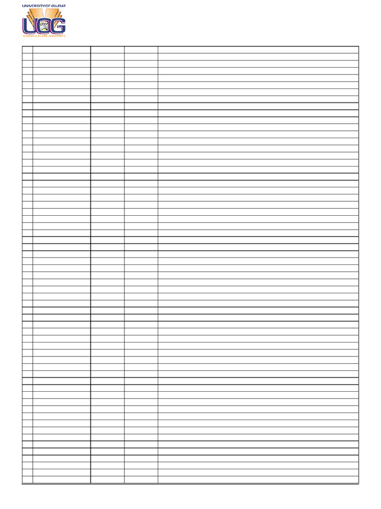 UOG Spring 2025 Final Exam Schedule | PDF | Analysis | Statistics