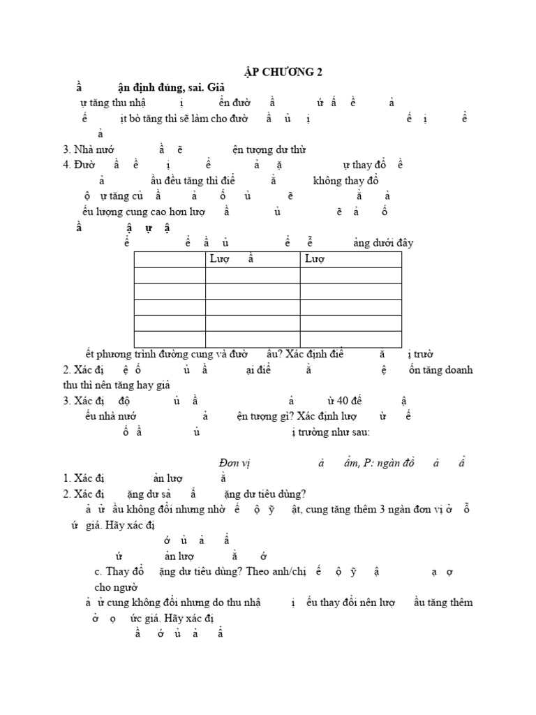 BT Chương 2 | PDF