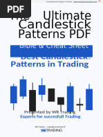Rejection Candlestick Patterns Guide | PDF