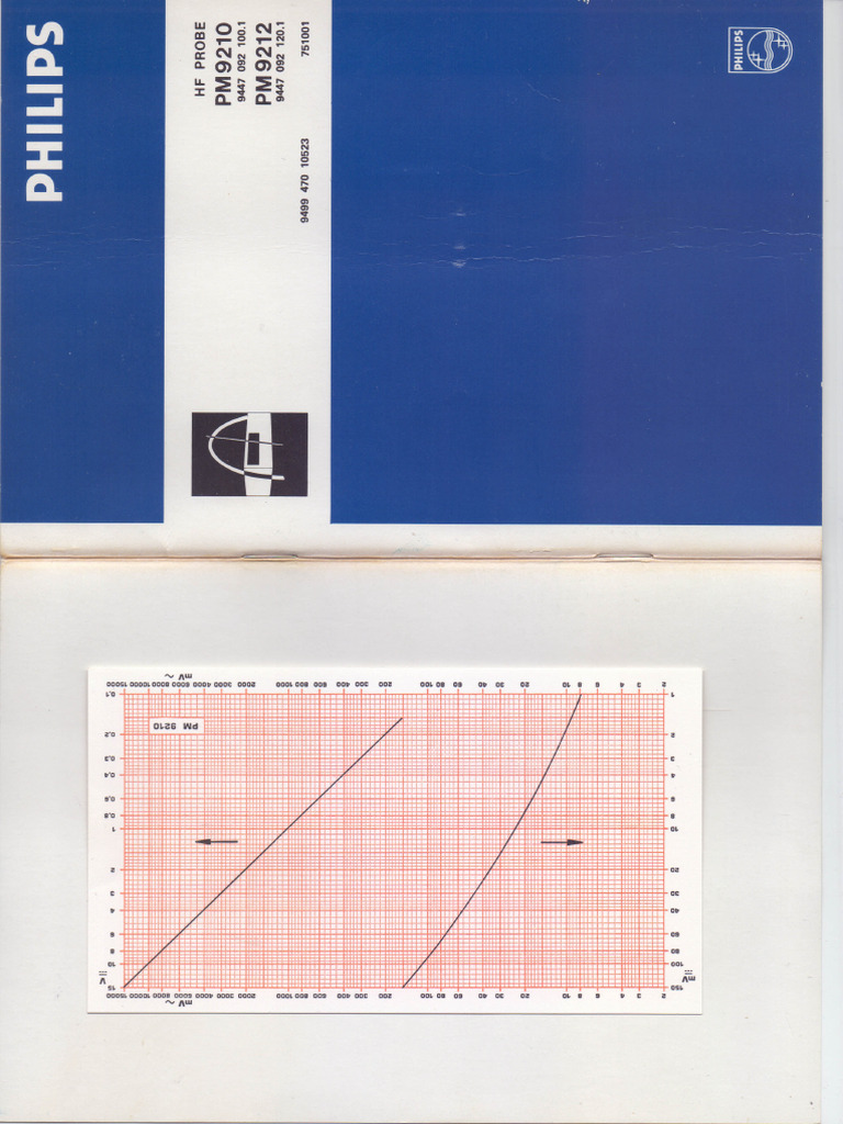 Philips PM 9212 Probe Accessories Manual | PDF | Electricity ...