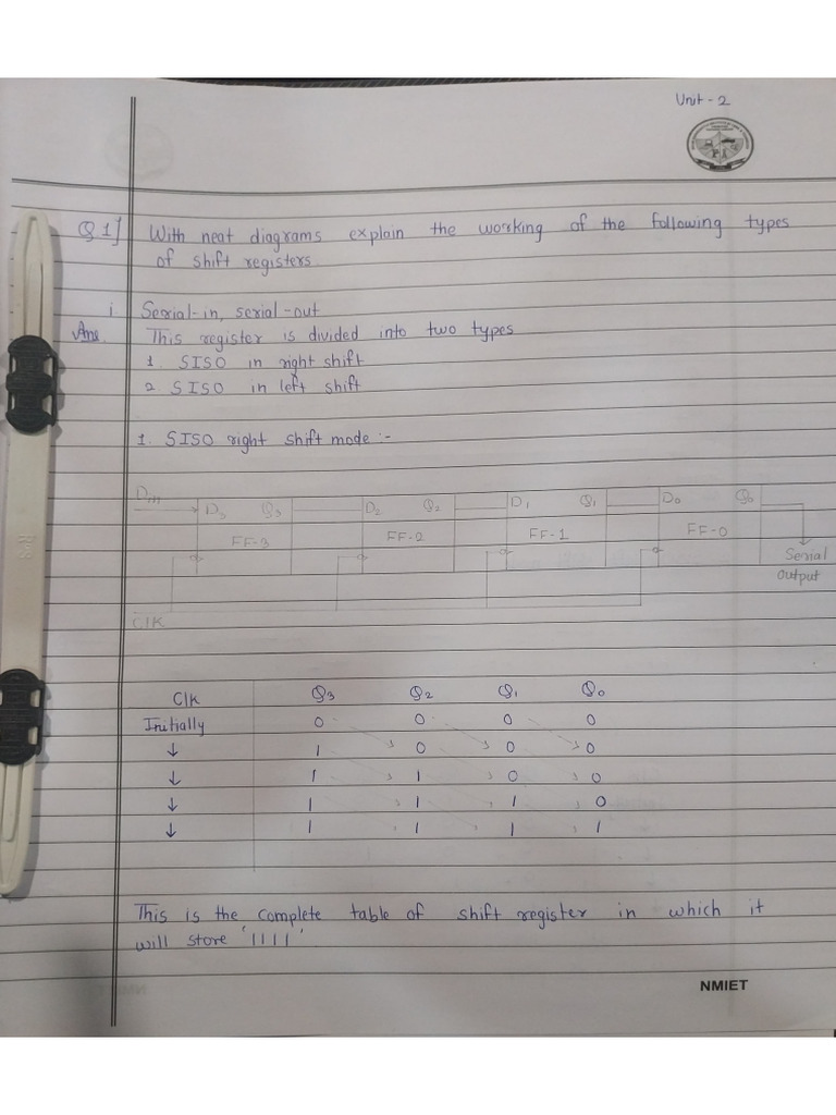 DELD 2&3 Assignment Answers | PDF
