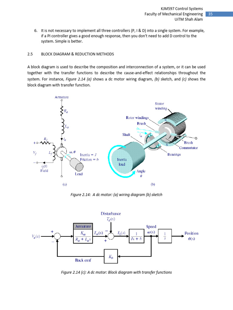 Control Systems: Block Diagram Techniques | PDF | Electrical ...