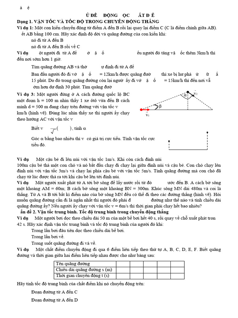 Chu de 1. Dong Hoc Chat Diem - Phan 1 - 2 A4 | PDF