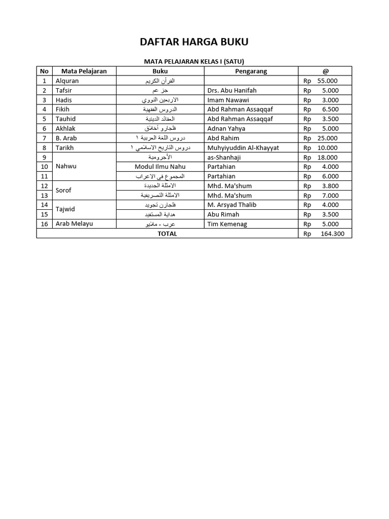 Daftar Harga Buku-3 | PDF