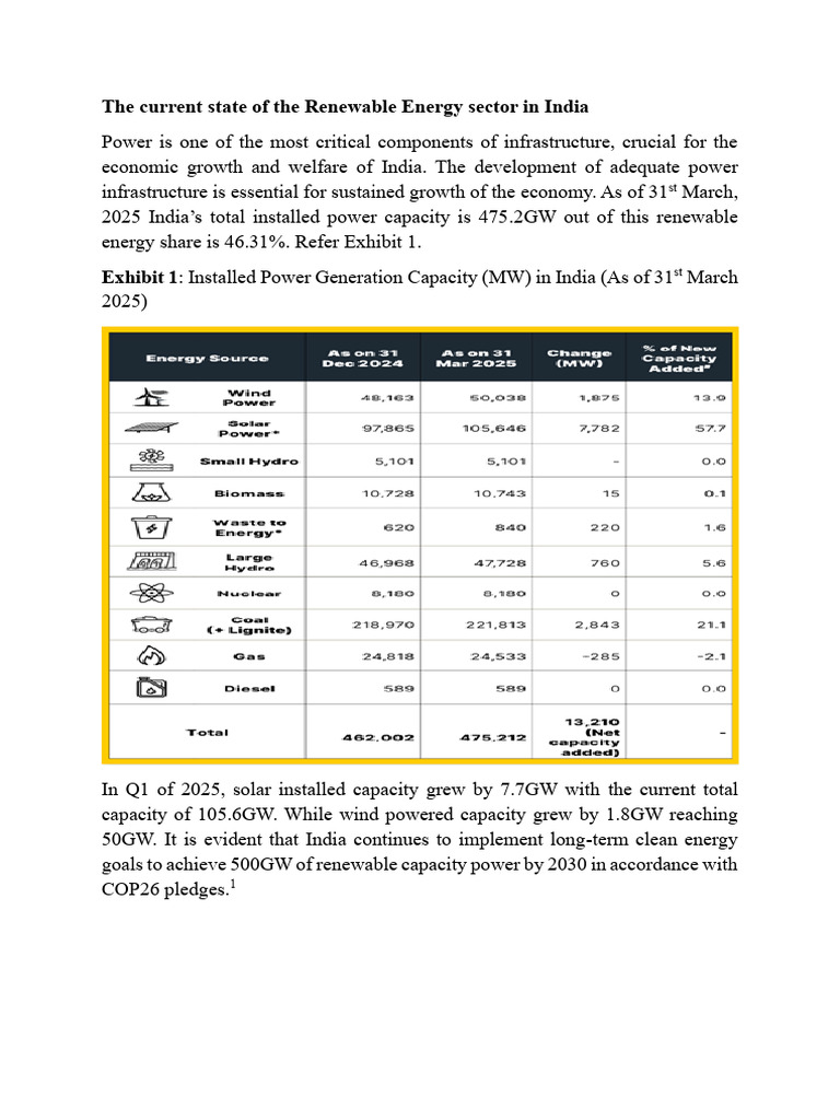 Current Renewable Energy Landscape in India | PDF | Renewable Energy ...