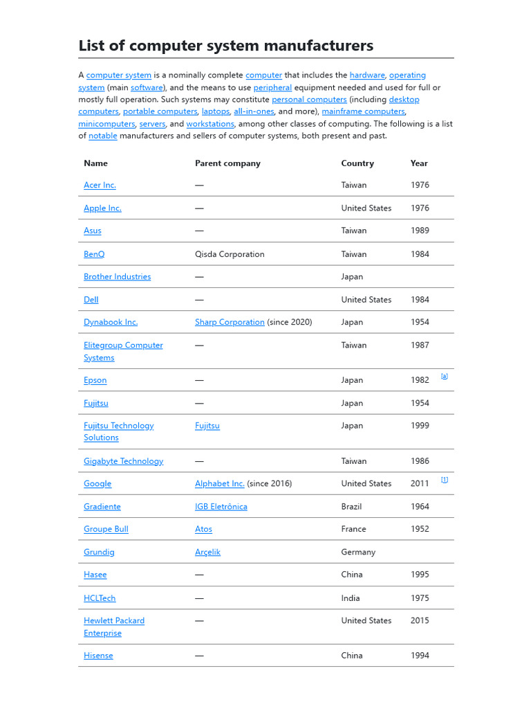 List of Computer System Manufacturers - Wikipedia | PDF | Lenovo ...