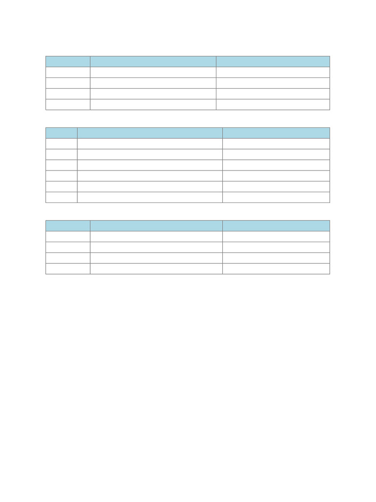 Doctor's Daily Meal Prep Schedule | PDF
