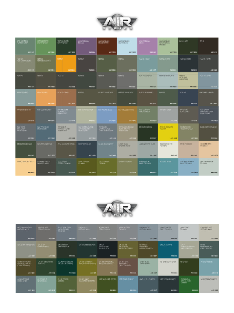 WWI German Aircraft Color Guide | PDF