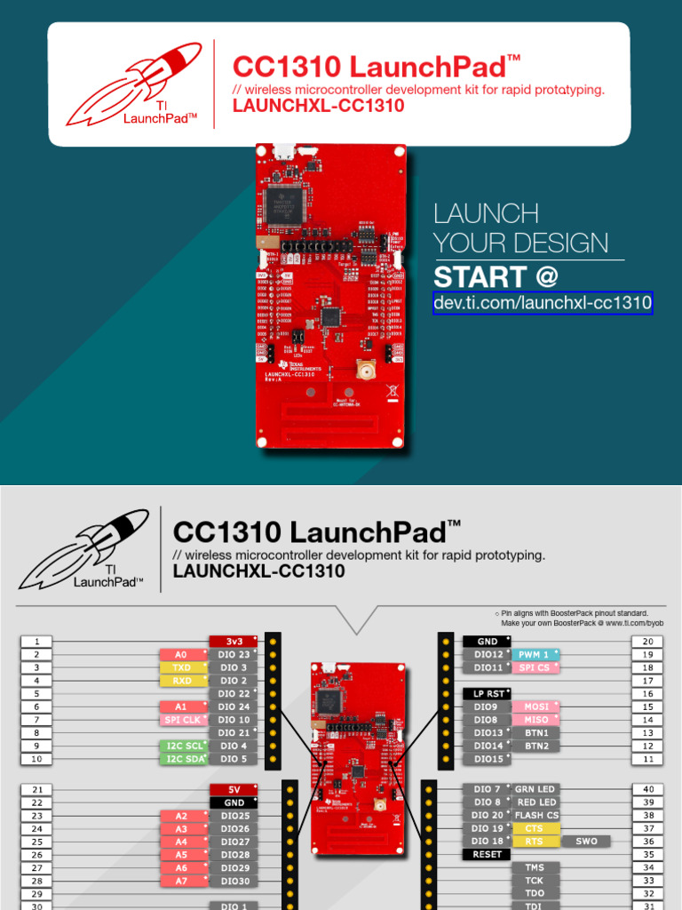 CC1310 Wireless Microcontroller Kit | PDF | Intellectual Property ...