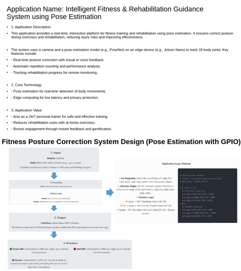 Intelligent Fitness & Rehabilitation Guidance System Using Pose ...