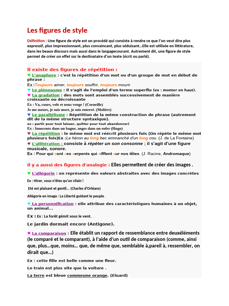 Figures de style et synécdoque expliquées | PDF | Techniques de rhétorique