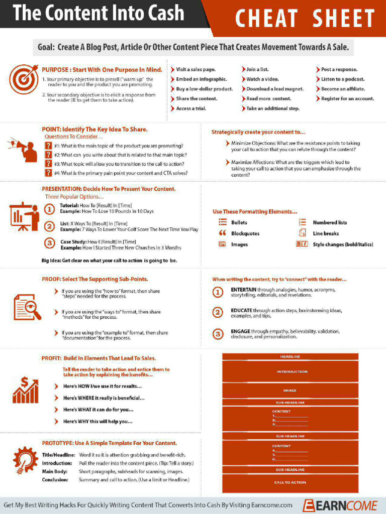 The Content Into Cash Cheat Sheet | PDF