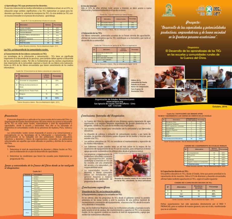 TICs en Educación y Comunidades Rurales | PDF | Tecnología de ...