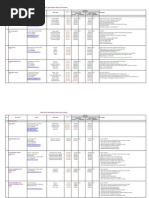 Download Daftar Hotel 2011 by Jusril A Hidayat SN93771946 doc pdf