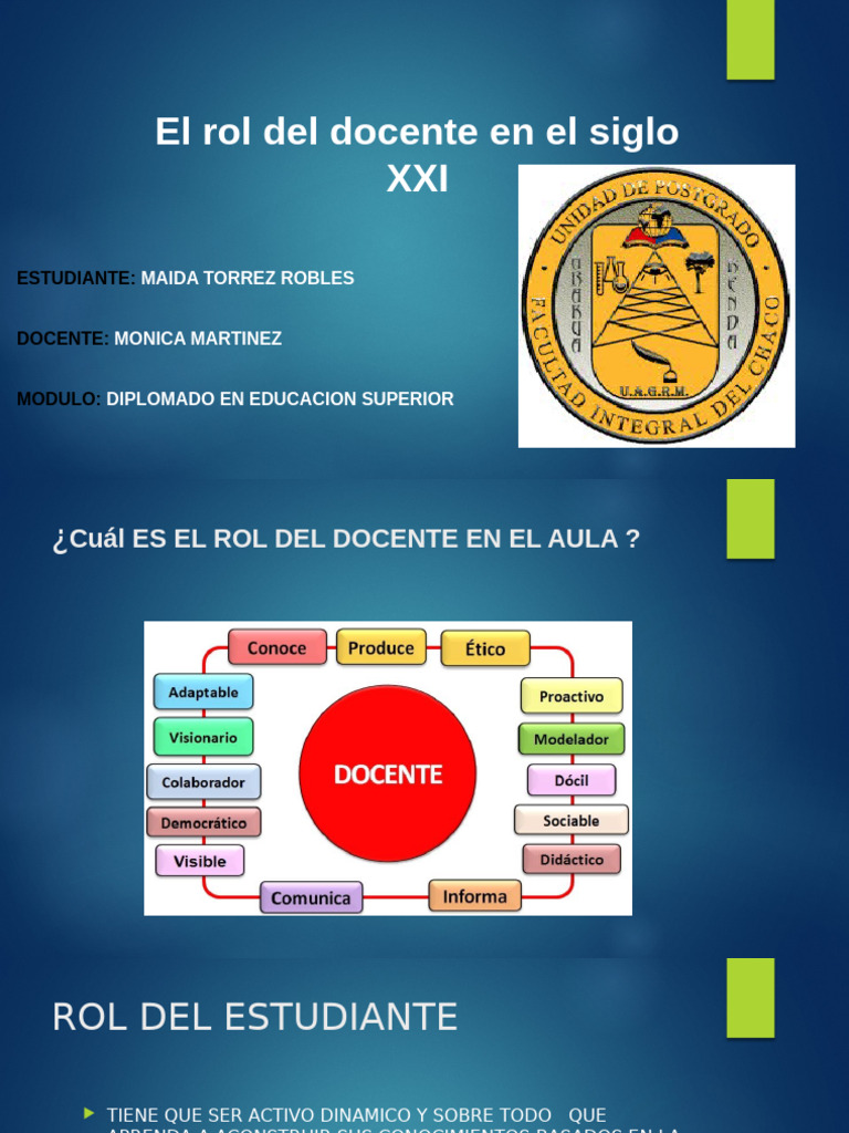 El Rol Del Docente en El Siglo XXI | PDF