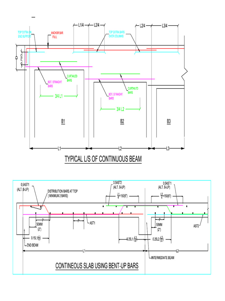 Typical Beam Section (Academic Building) | PDF