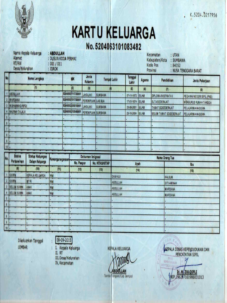 KK | PDF