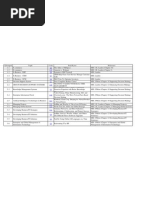 Download Studi-Kasus by Zaniesh Ceps SN93773107 doc pdf