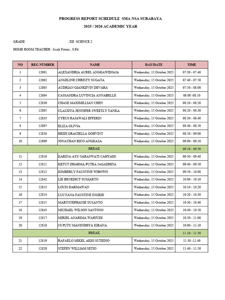 12 Science 2 Progress Report Schedule | PDF