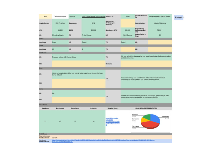 PD Recruitment Approval (MD Recruitment Approval) - Approval Form | PDF