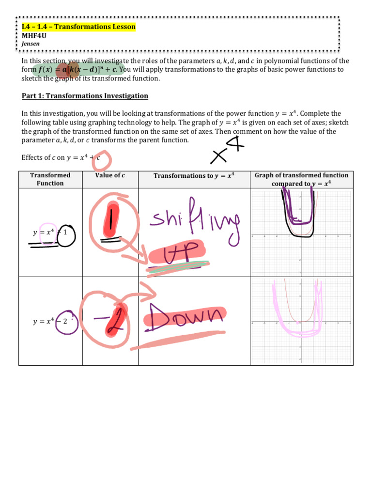 Polynomial Function Transformations Guide | PDF | Function (Mathematics ...