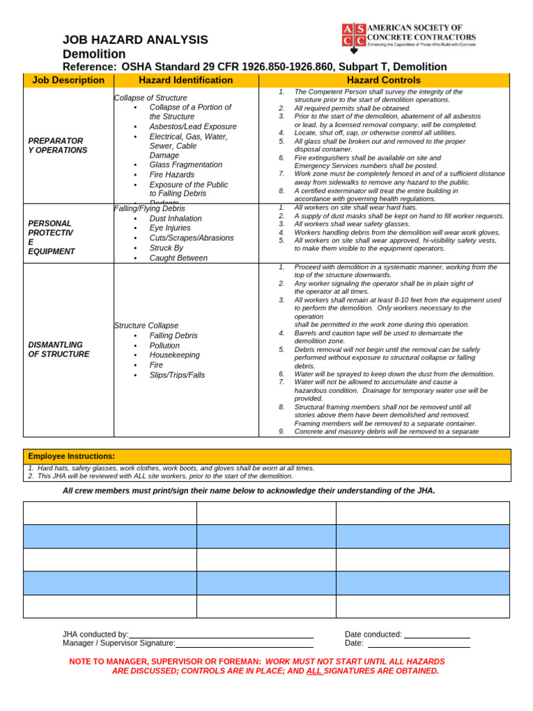 Demolition Job Hazard Analysis Guide | PDF | Demolition | Asbestos