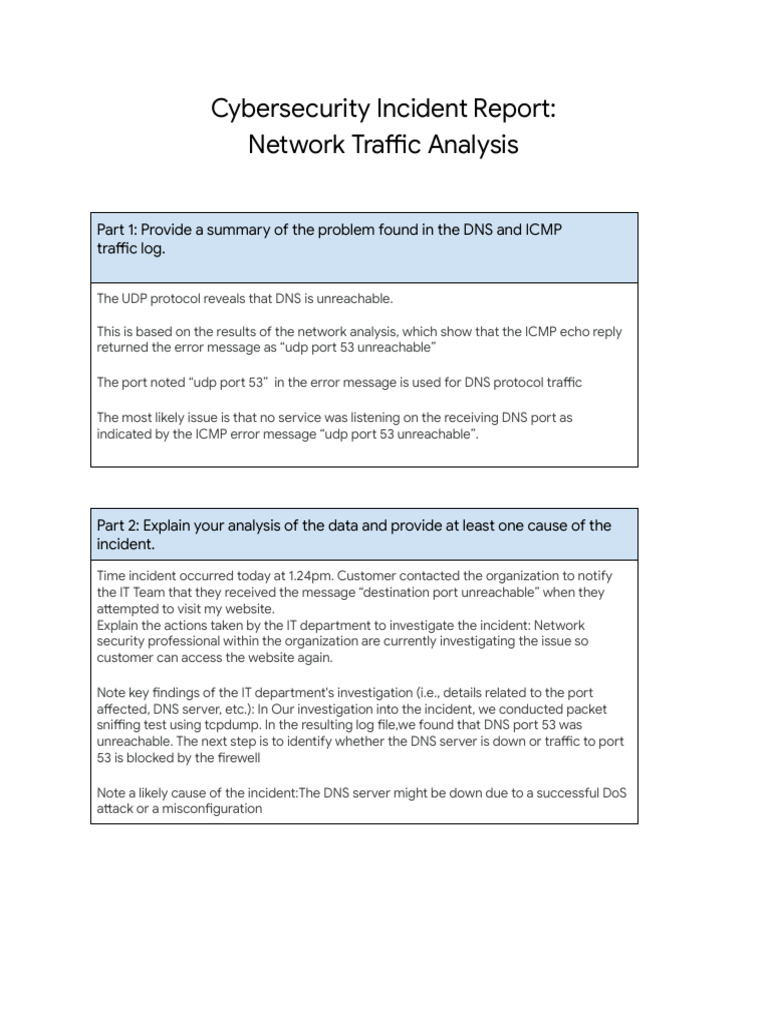 Cybersecurity Incident Report Network Traffic Analysis | PDF