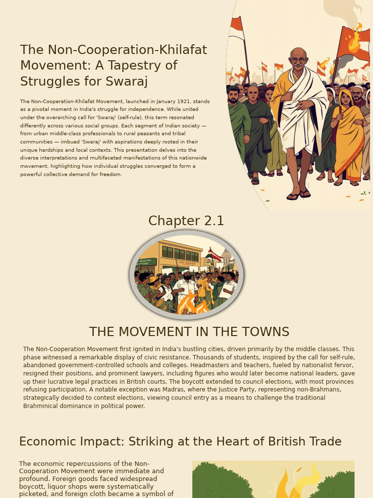 The Non Cooperation Khilafat Movement A Tapestry of Struggles For ...