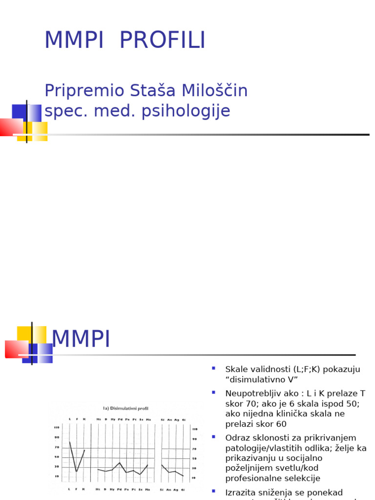 Mmpi Profili Kompletan | PDF