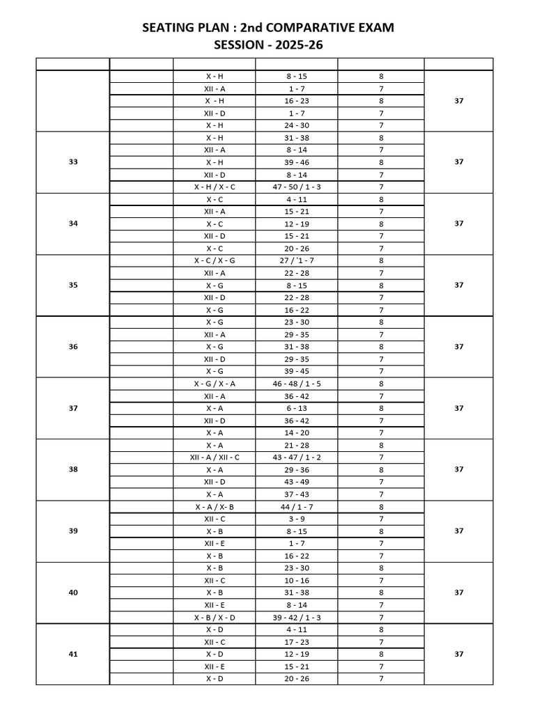 2025-26 2nd Comparative Exam Seating Plan | PDF