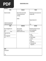 Model RMC 2.0 untuk Penelitian Riset | PDF