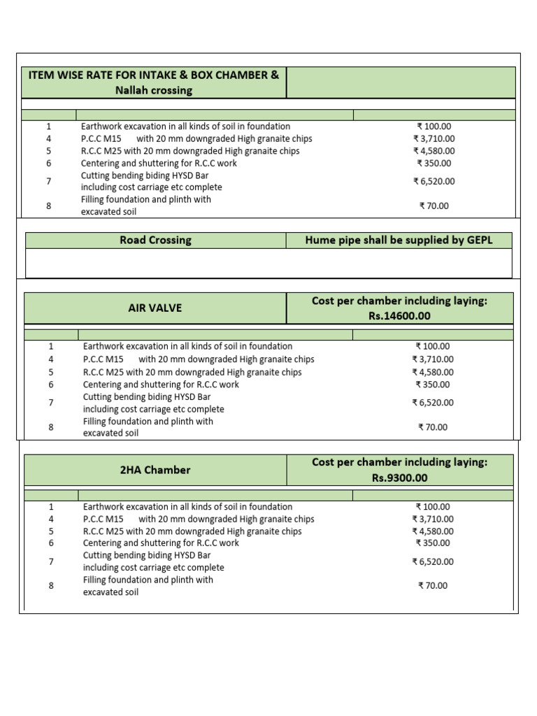 Rate Fixed For We-Office-21.04.25 | PDF | Mechanical Engineering