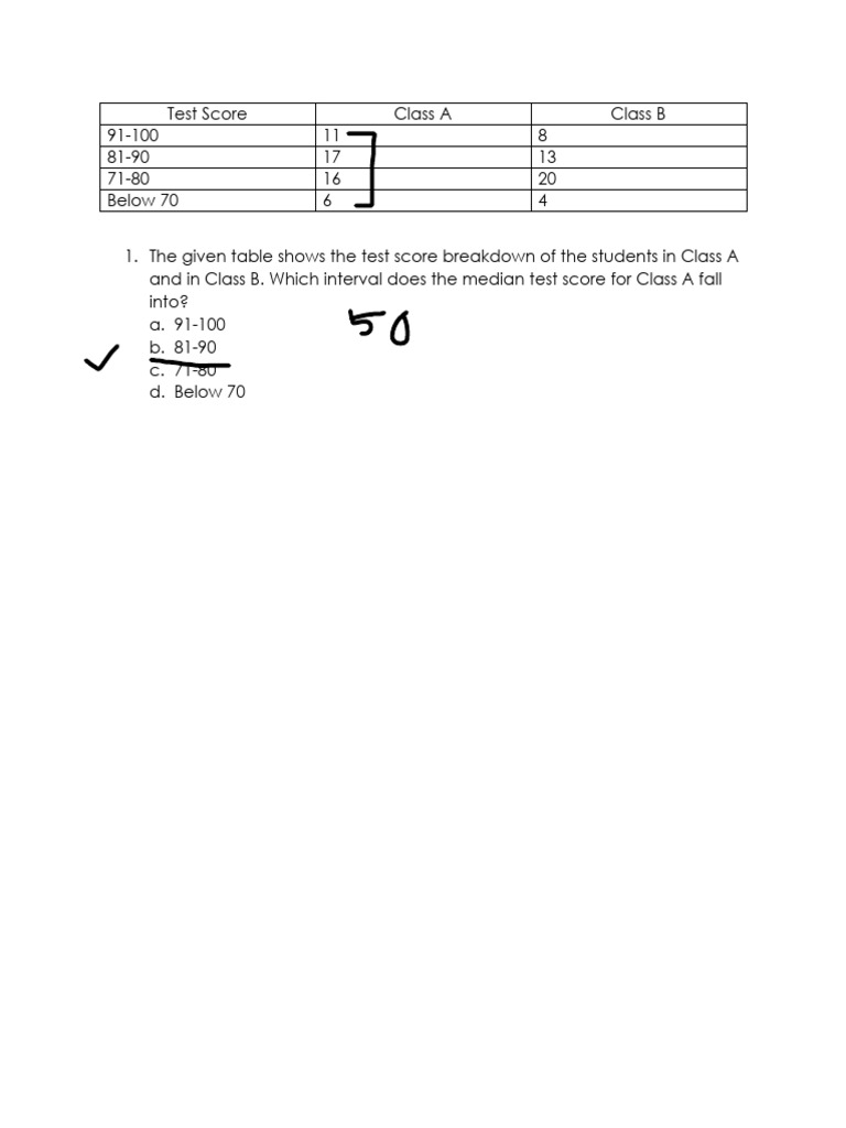 Test Score Analysis for Class A and B | PDF