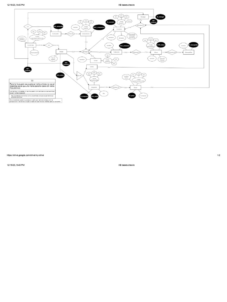 Entida Rela | PDF
