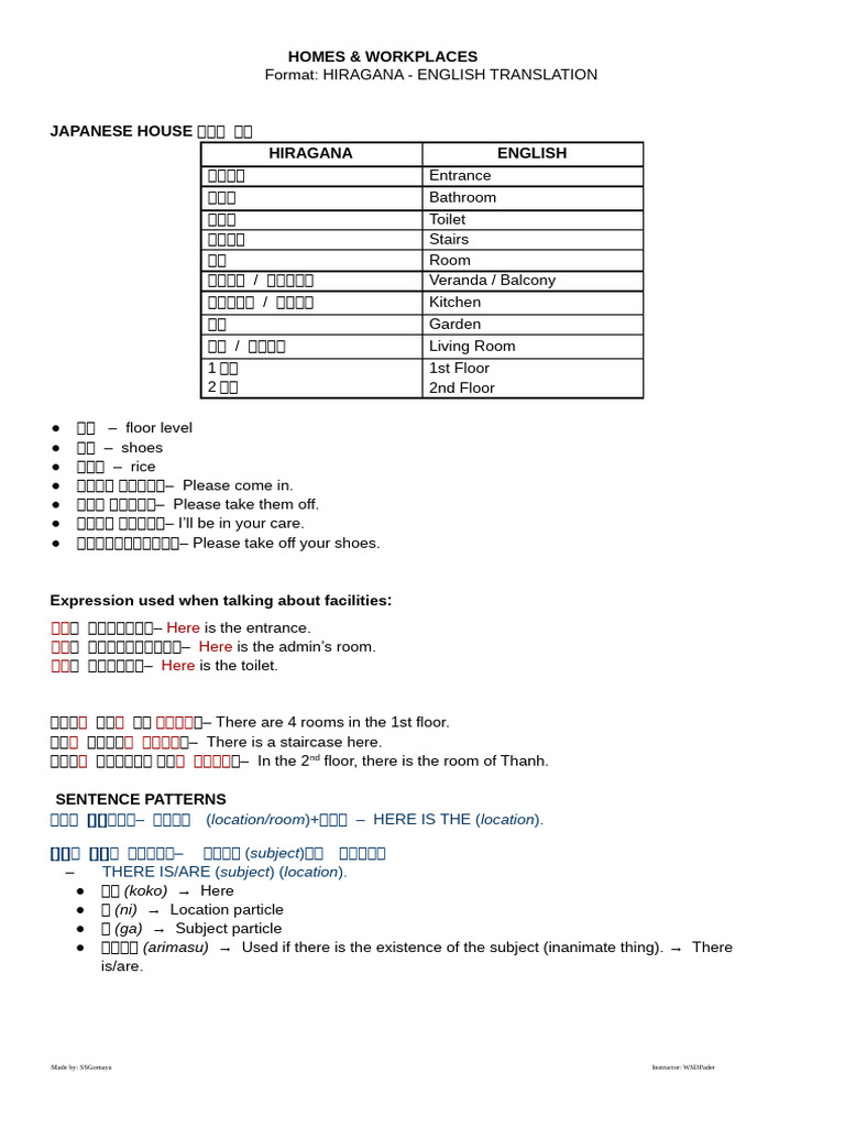Grammar - Names of Places | PDF