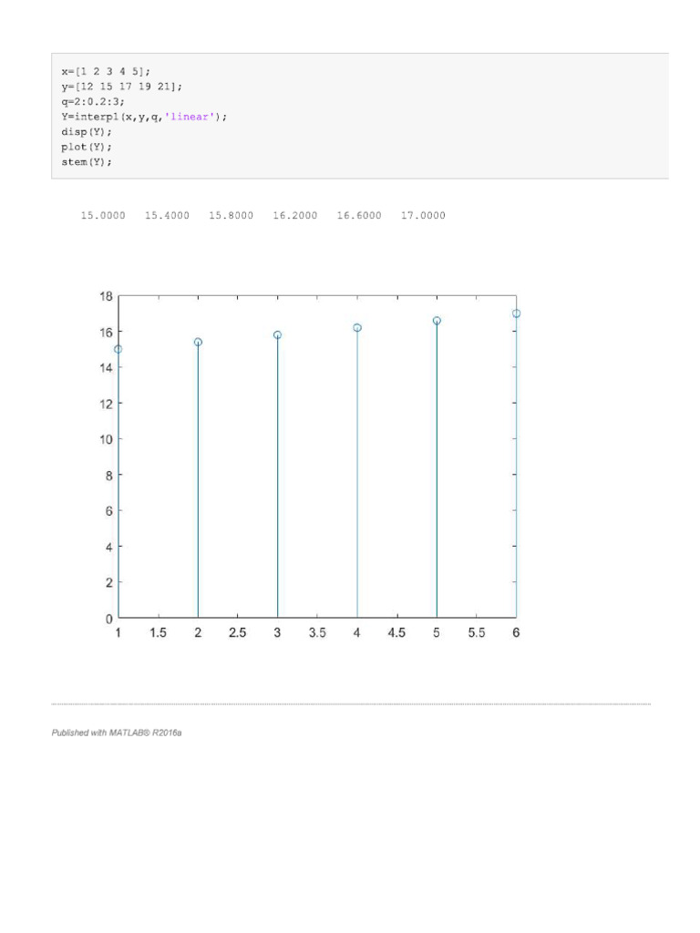 Interpolation | PDF
