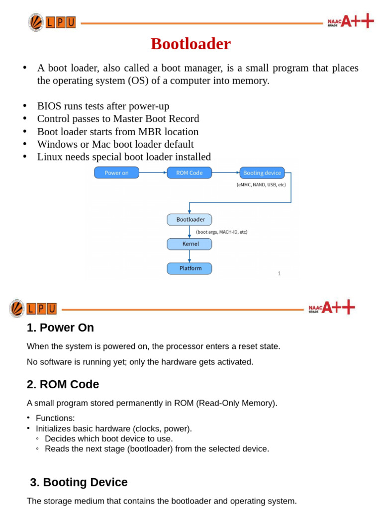 Understanding Bootloaders and Kernels | PDF | Kernel (Operating System ...