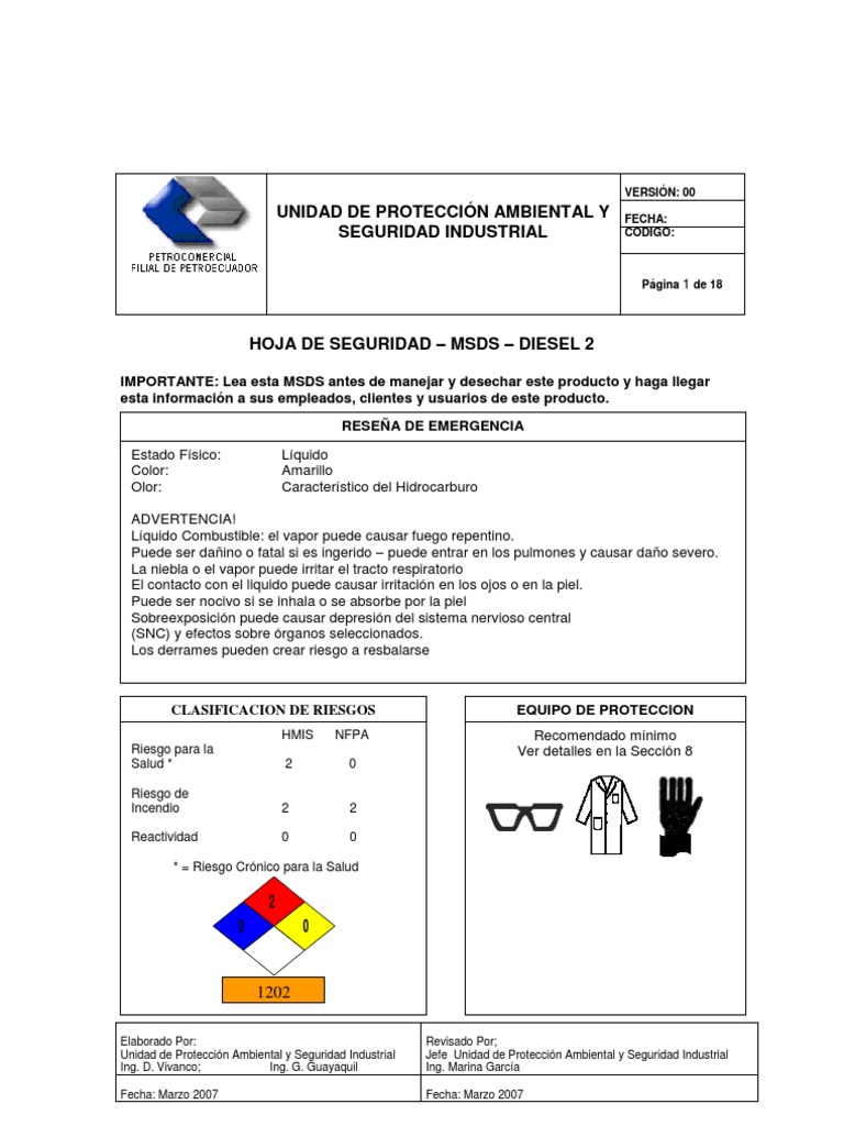 Hoja de Seguridad Jet a1