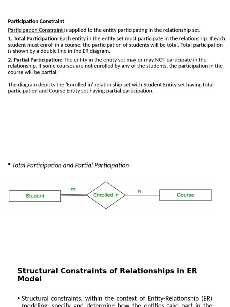 Understanding Participation Constraints in DBMS | PDF | Inheritance ...