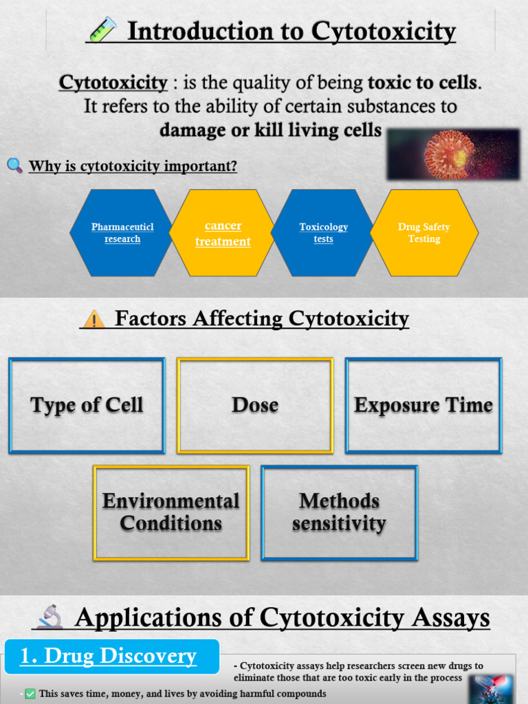 Presentation 1 | PDF | Cytotoxicity | Assay