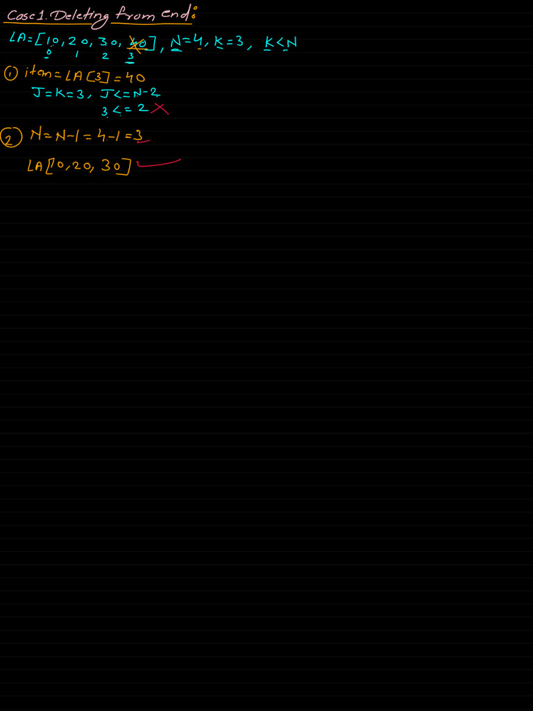 Notes | PDF