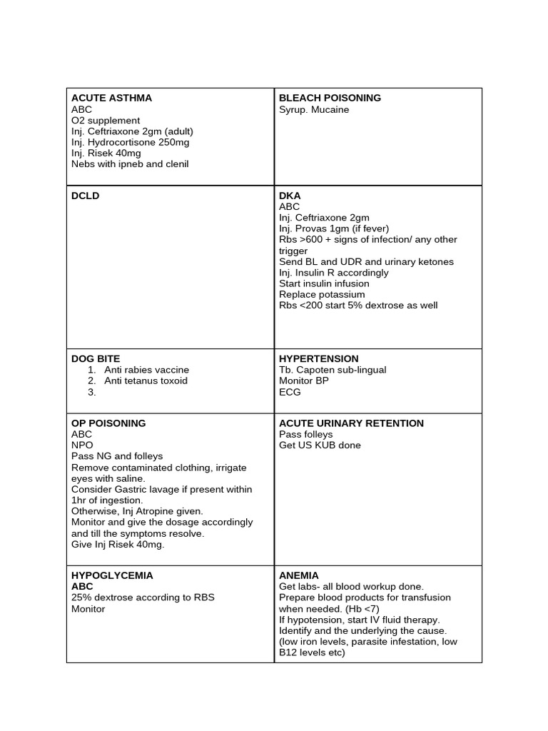 Approach To ER | PDF | Diseases And Disorders | Human Diseases And ...