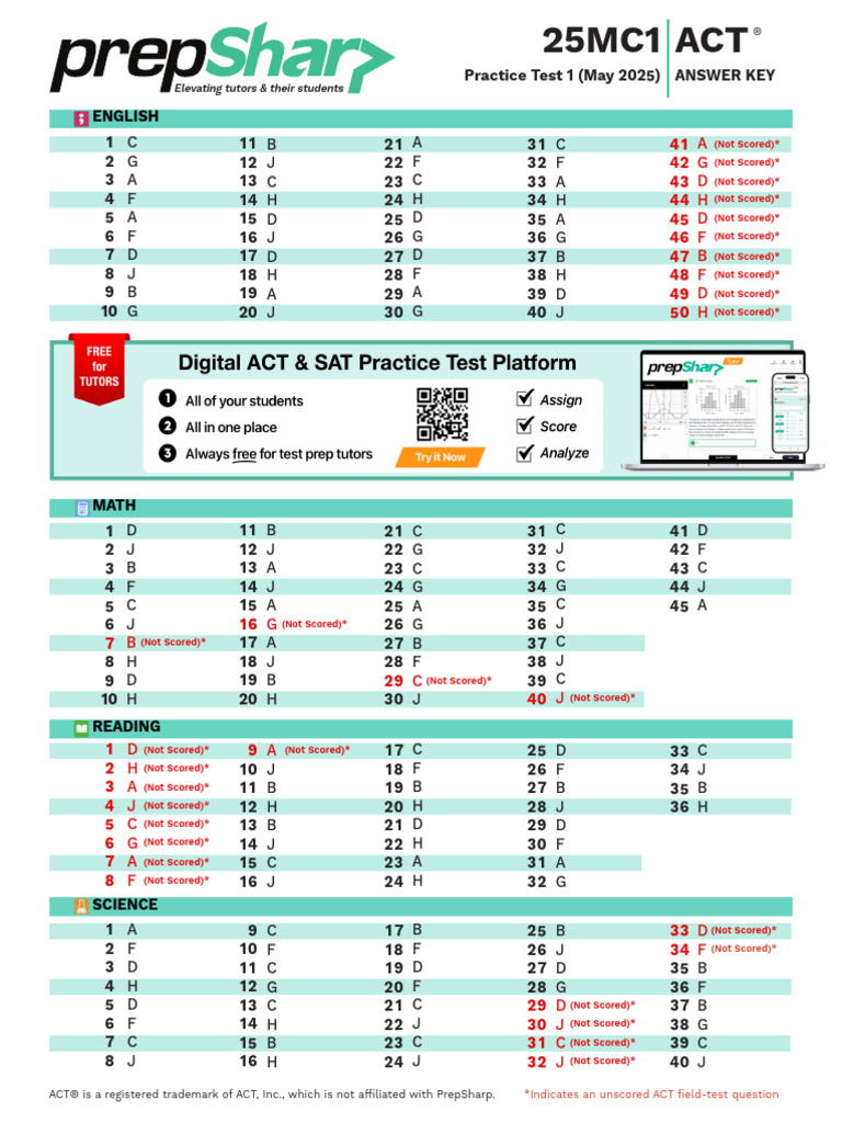 ACT Practice Test 1 Answer Key | PDF