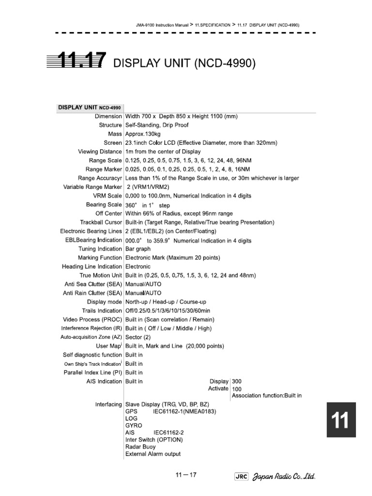 Display | PDF