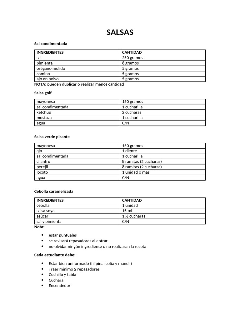Salsa de Hambur | PDF